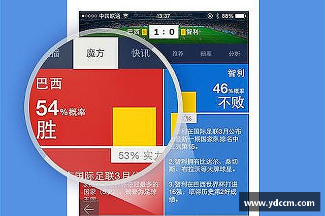 认识亿万先生